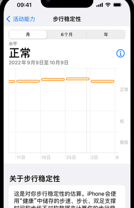 波莲镇iPhone手机维修如何在iPhone开启'步行稳定性通知'