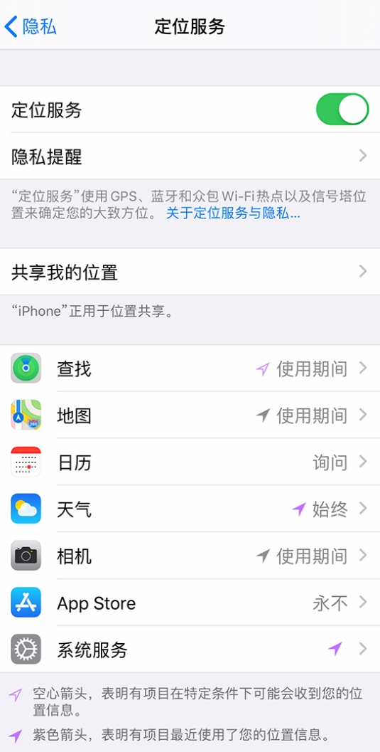 波莲镇苹果手机维修分享iPhone 状态栏中时间显示为蓝色图标是什么情况 